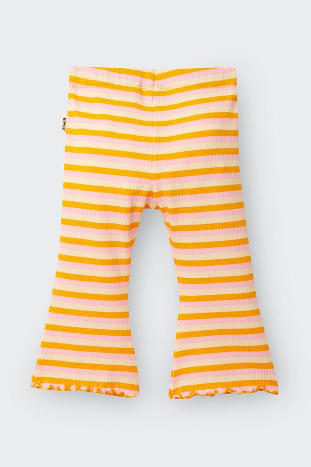 Wonder Rib Flare