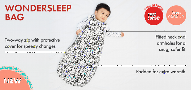 Wondersleep Bag